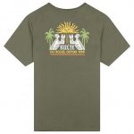 Image du produit précédent